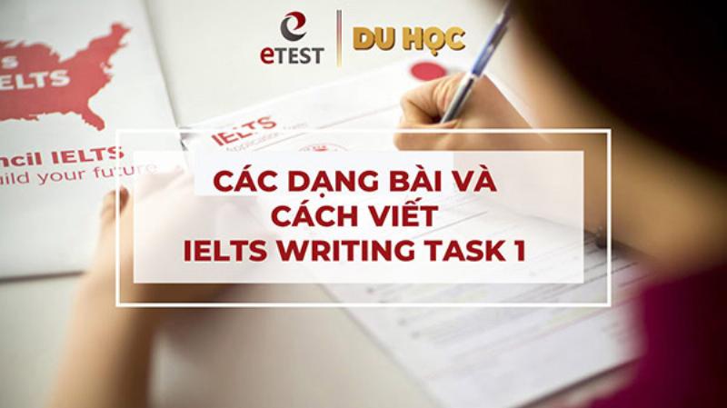 Hình ảnh tượng trưng cho việc rút ra bài học từ sai lầm. Một cuốn sổ tay mở ra, trên đó ghi chép về “Lỗi sai” và “Bài học”, cùng với biểu tượng bóng đèn sáng lên.